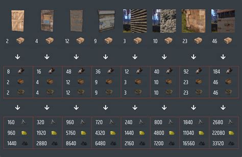 rust satchel charge chart